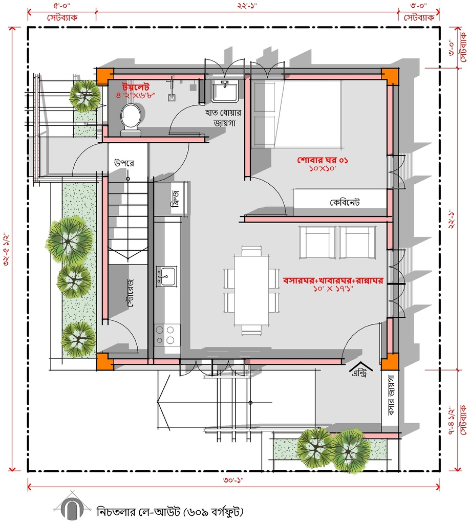 সাঁঝবাতি - ১